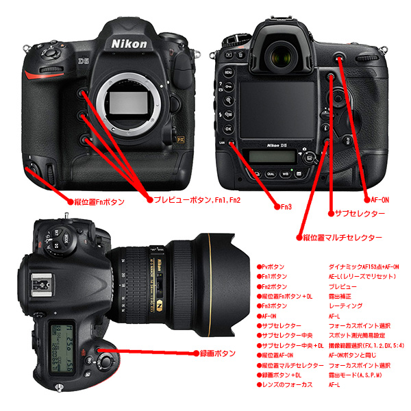 nikon_d5_customize2